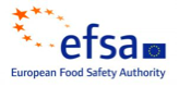 Logo EFSA
